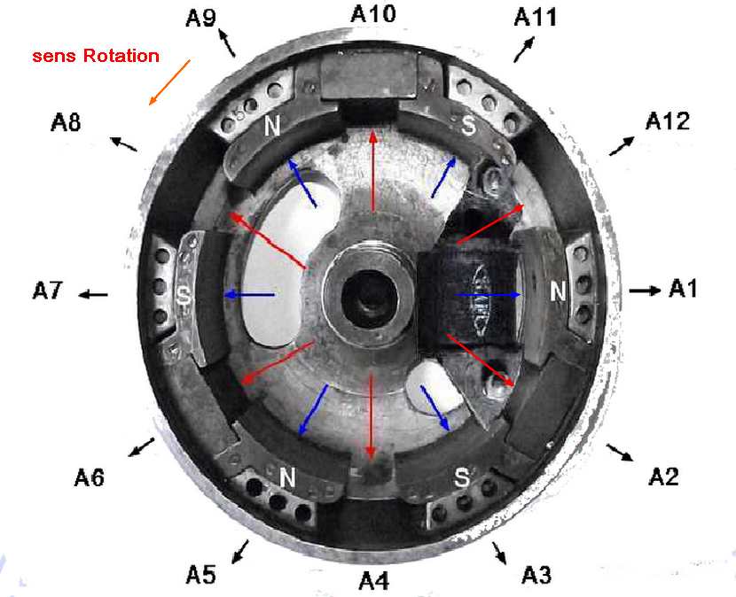 Quel écartement Entre Bobine Et Volant Magnétique